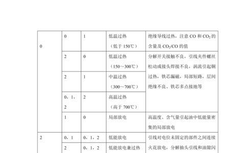 比的三种计算方法