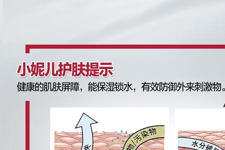 为什么现在护肤越来越年轻化了