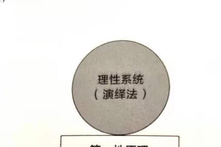 跳跃性思维的人好不好