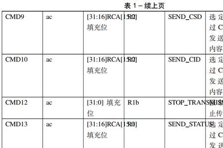 csharp串口通信怎么写