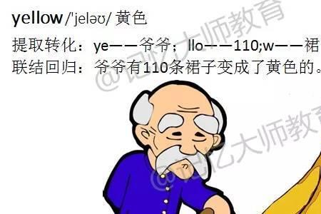 grow和yellow的ow发音相同吗