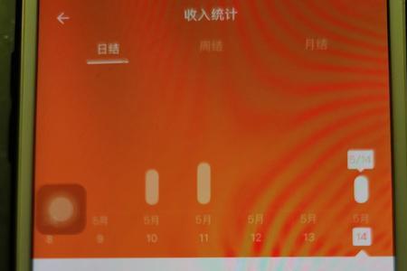 货拉拉抽成多少