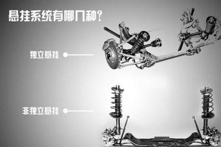 汽车的悬架系统贵不贵