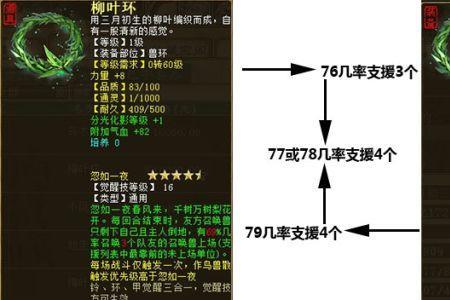 大话2墨衣行技能