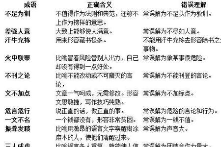 形容及其短缺的成语有哪些