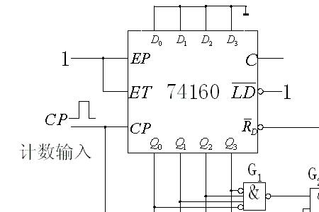 脉冲计数器原理