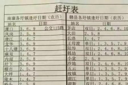 一三四五相加是什么数字