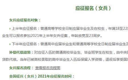 2021年山西女兵征兵时间和条件