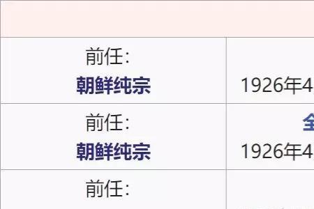 什么是两班贵族