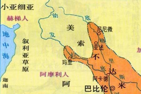 古代两河流域种姓类别