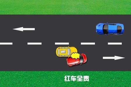 变道全责怎么处罚
