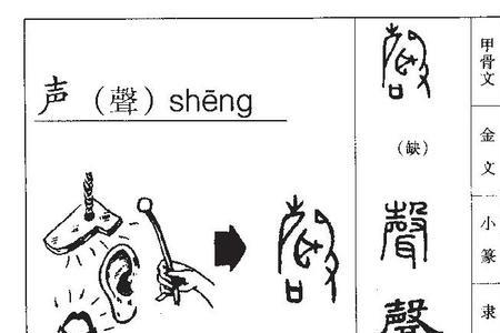 昨的声调几声