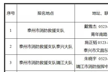 消防员公示了什么时候通知