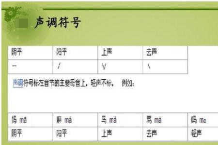 hai一声调的正确标法