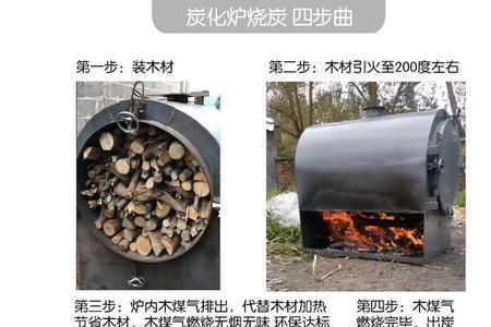 炭烧与油炸食品的区别