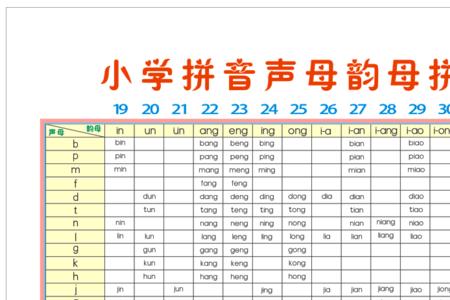 韵母温的拼读有哪些