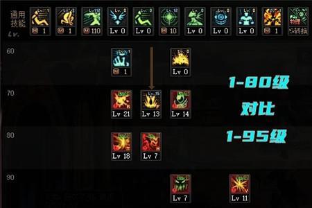 狂战士属性怎么提升