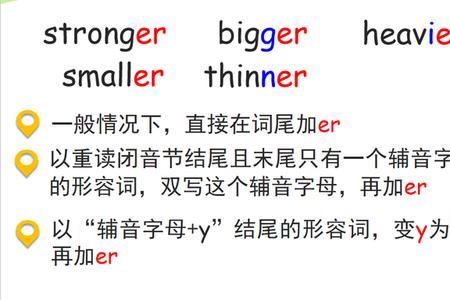 ruler和water中的er发音相同吗