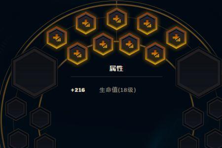 先攻死歌中单出装天赋