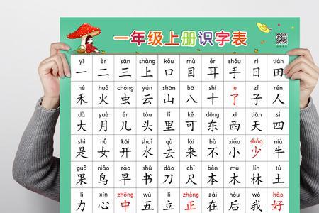 不识字怎么办咋学识字