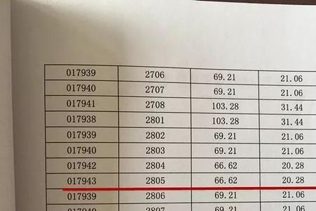 没交房的房子怎么查询