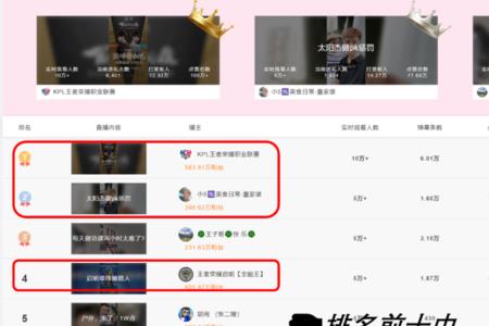 一个人玩快手大约要多久才能火