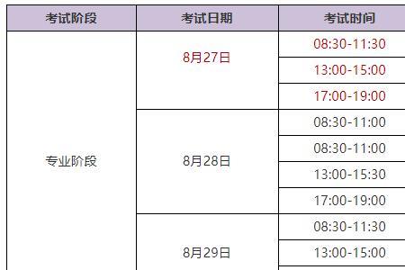 2021深圳市考具体时间