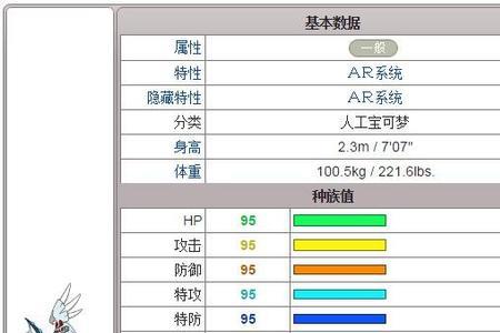口袋妖怪空多少级进化
