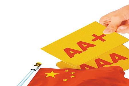 什么是负面展望