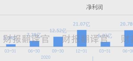 宣德能源是哪个上市公司