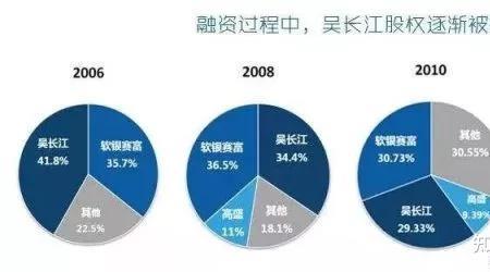 两年之期变数已定啥意思