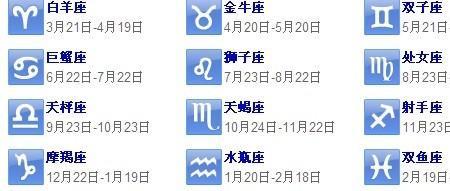 1962年6月2月20日什么星座