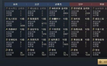 s2诸葛亮关羽法正战法搭配