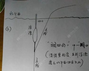 调漂时四目换个地方就沉底