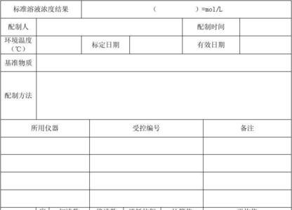 gb602标准溶液配制与标定