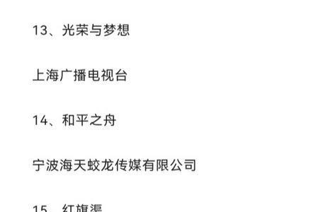 第35届金鹰奖提名名单