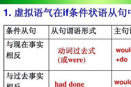 might原型是什么