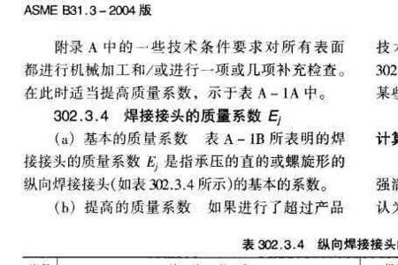 wknd是什么简写