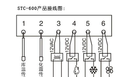 豫雪风冷柜怎么调温度