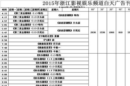 湖北影视频道在电视上怎么找