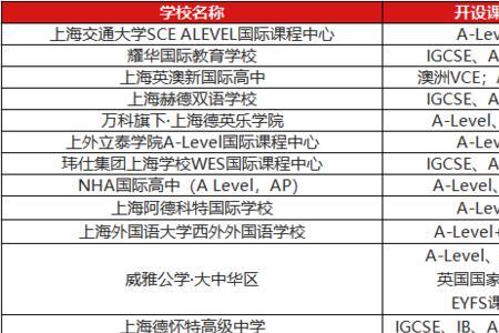 汉大帮是哪个学校