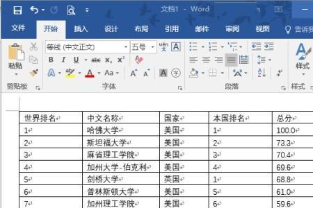 word表格中有空白但文字提不上去