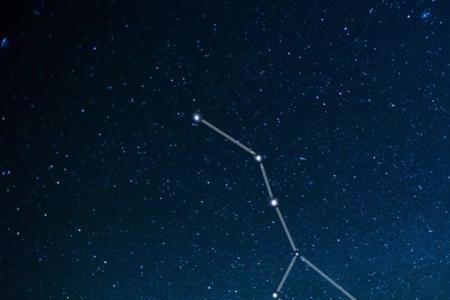 星星这么多怎么认出北斗七星