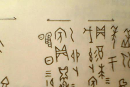 卜字相同形状的字