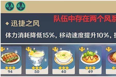 早柚20级突破材料哪里找
