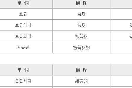 intery是什么词性的意思