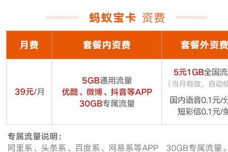 联通的语音指的是什么