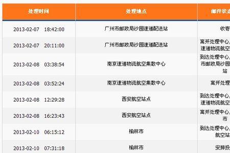 ems派件异常可不可以去网点拿