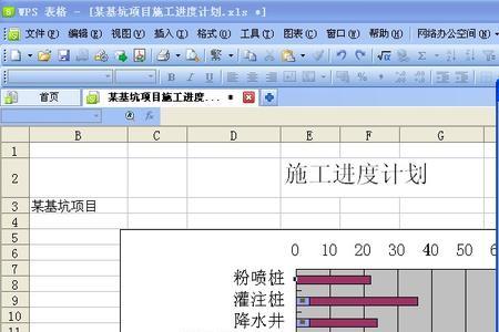project横道线宽度设置