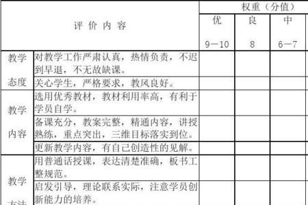 对校长的考核评语